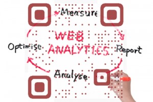 Dashboard QR Code Visual QR Code
